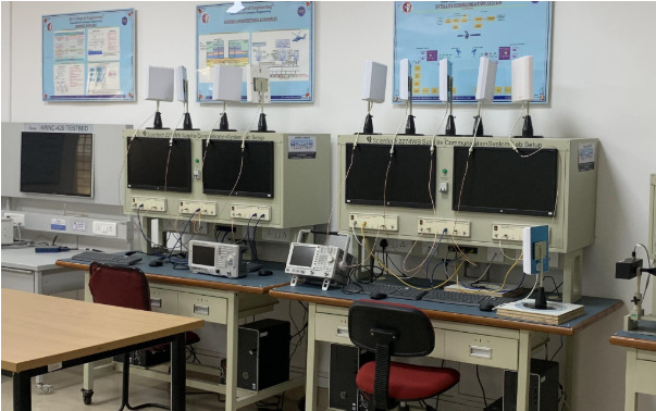 Satellite communication setup
