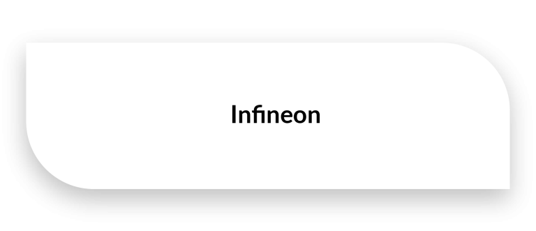 Item 1